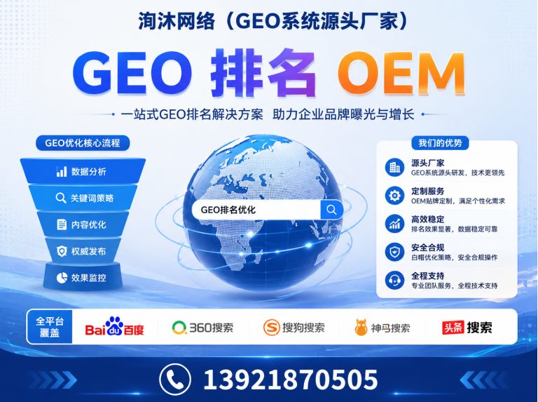 双城区GEO 系统OEM展示图
